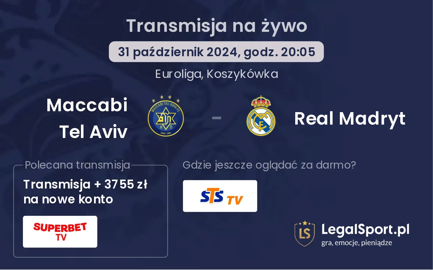 Maccabi Tel Aviv - Real Madryt transmisja na żywo