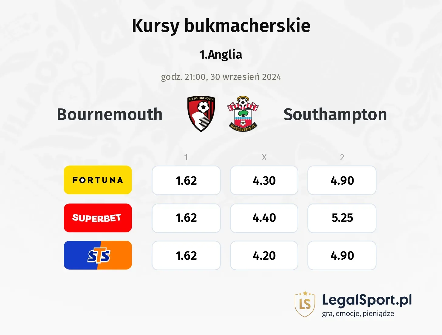 Bournemouth - Southampton promocje bonusy na mecz