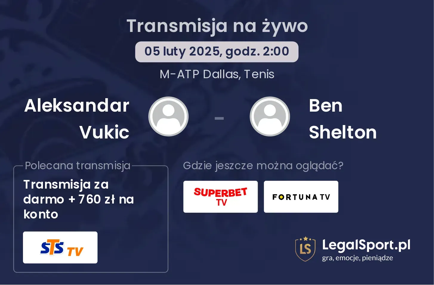 Aleksandar Vukic - Ben Shelton transmisja na żywo