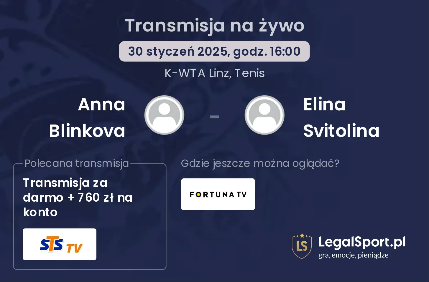 Anna Blinkova - Elina Svitolina gdzie oglądać?