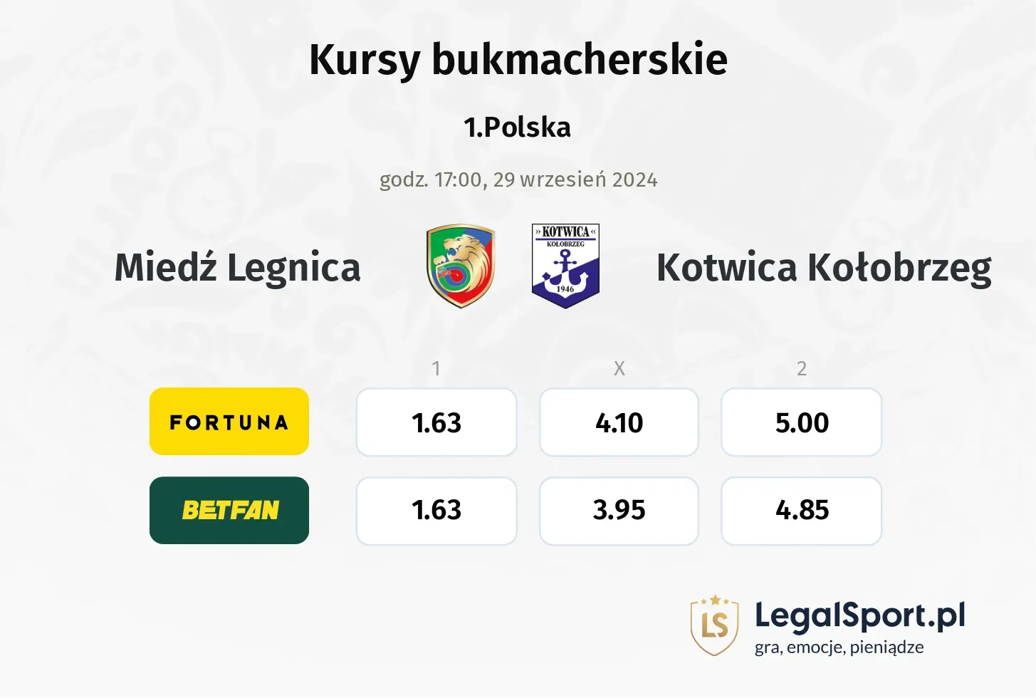 Miedź Legnica - Kotwica Kołobrzeg promocje bonusy na mecz