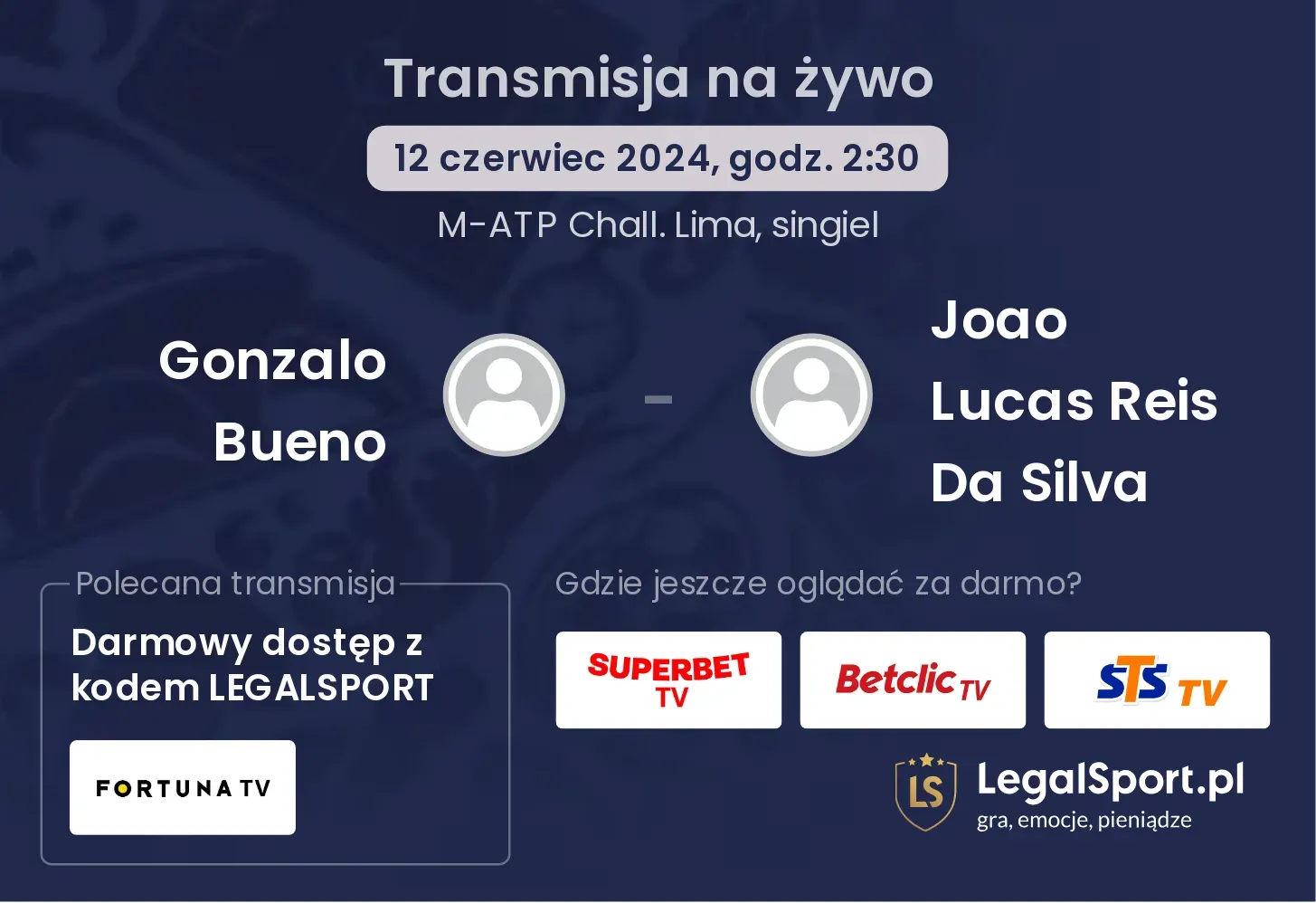 Gonzalo Bueno - Joao Lucas Reis Da Silva transmisja na żywo