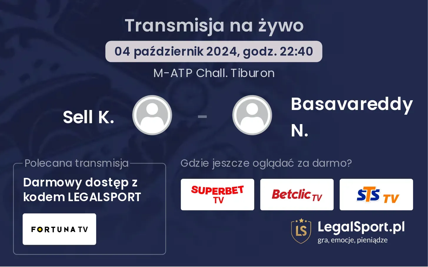 Sell K. - Basavareddy N. transmisja na żywo