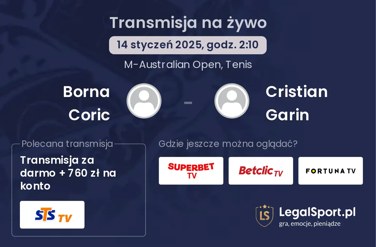 Borna Coric - Cristian Garin transmisja na żywo