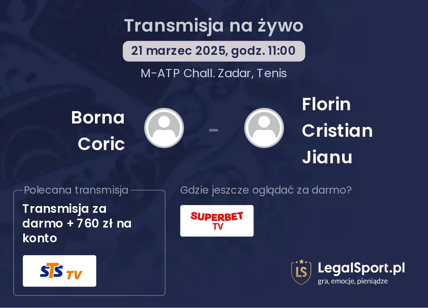 Borna Coric - Florin Cristian Jianu gdzie oglądać transmisję?