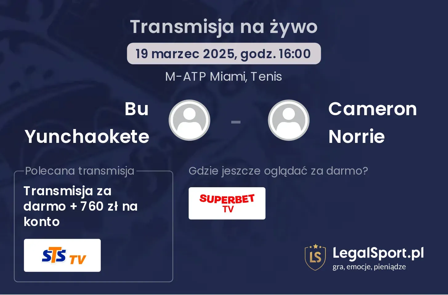 Bu Yunchaokete - Cameron Norrie transmisja na żywo