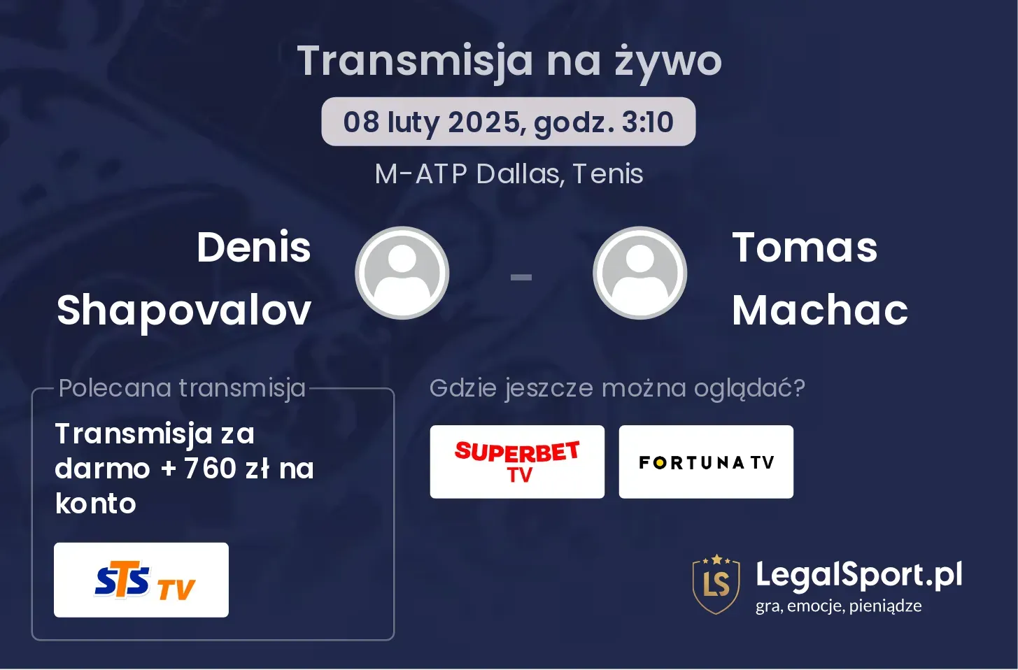 Denis Shapovalov - Tomas Machac transmisja na żywo