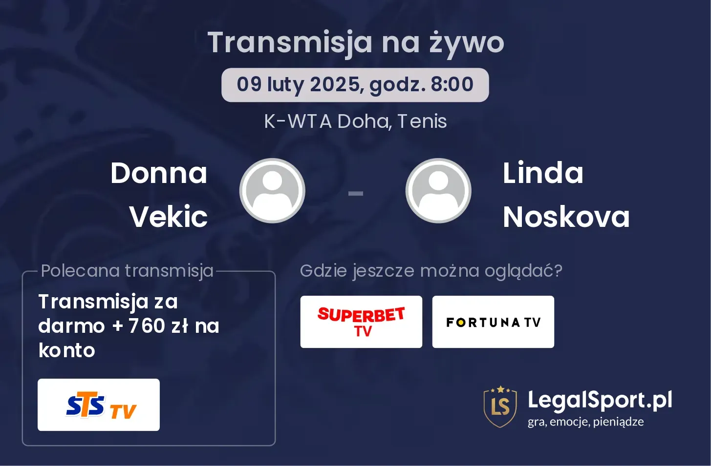 Donna Vekic - Linda Noskova transmisja na żywo