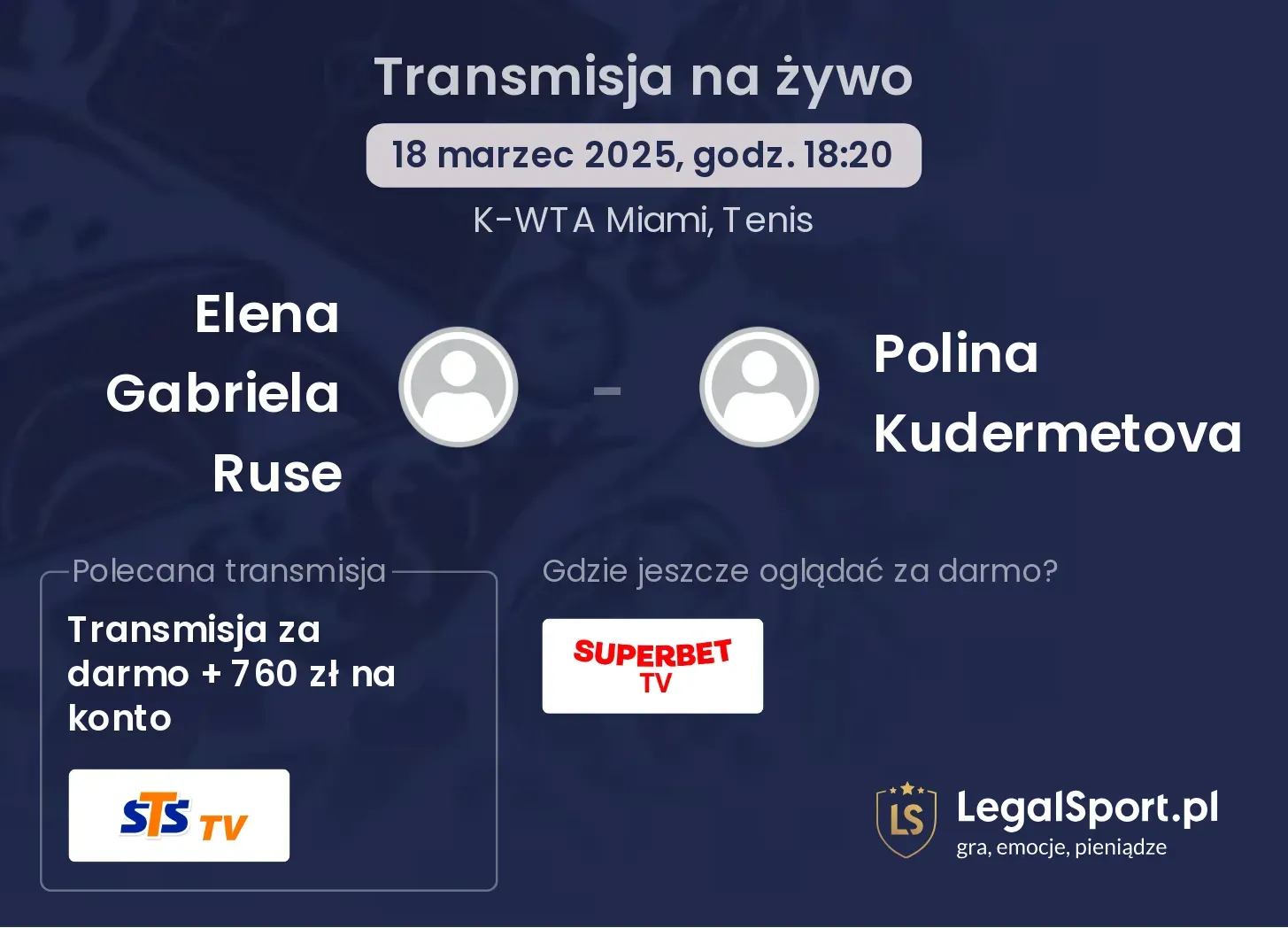 Elena Gabriela Ruse - Polina Kudermetova transmisja na żywo