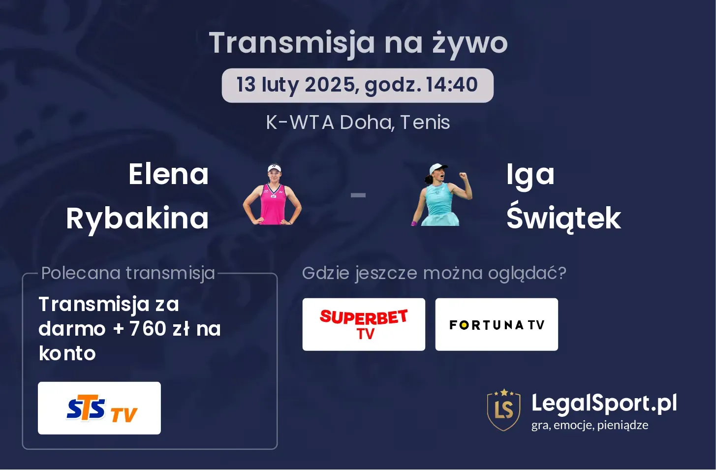 Elena Rybakina - Iga Świątek transmisja na żywo