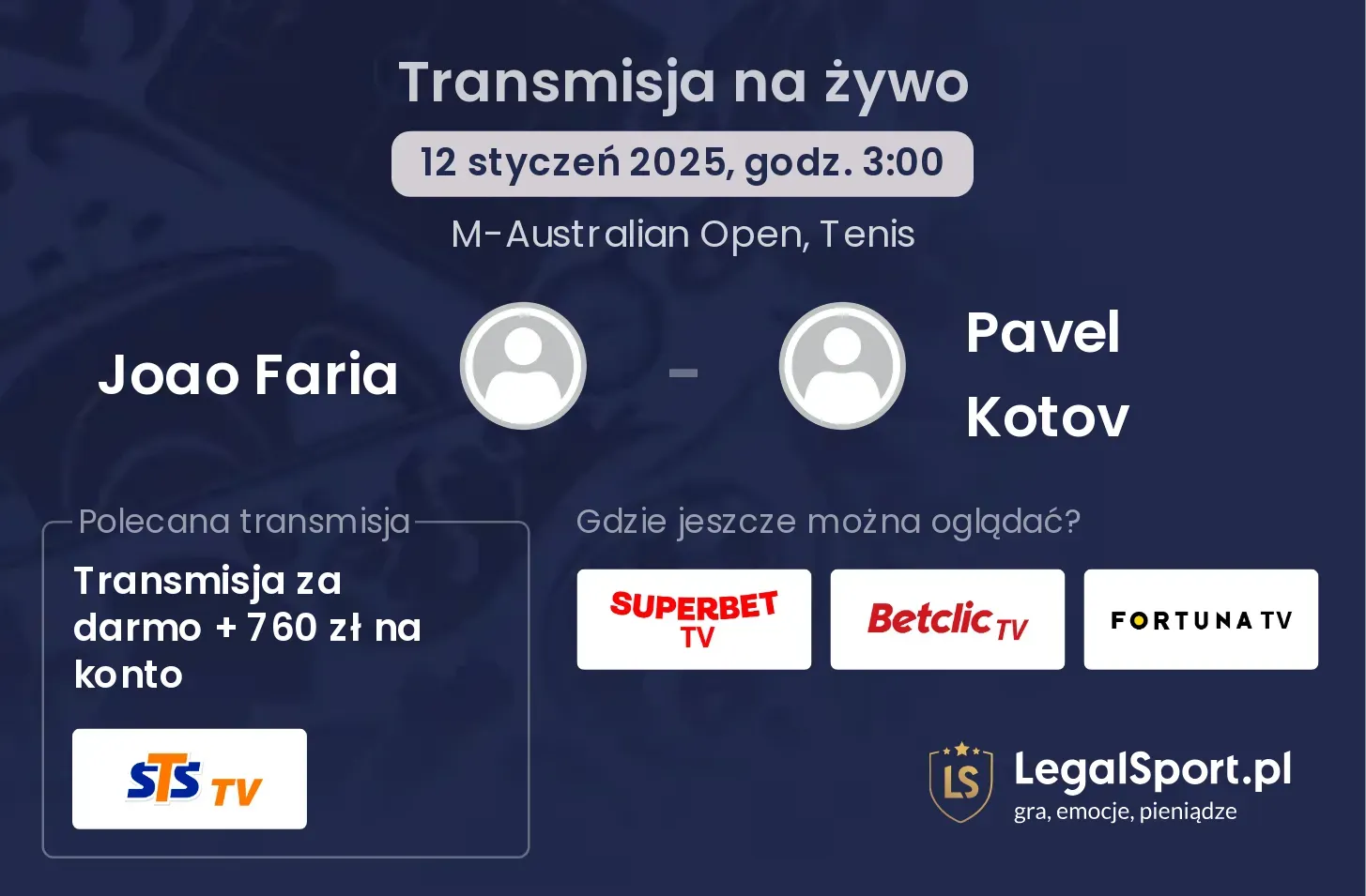 Joao Faria - Pavel Kotov transmisja na żywo