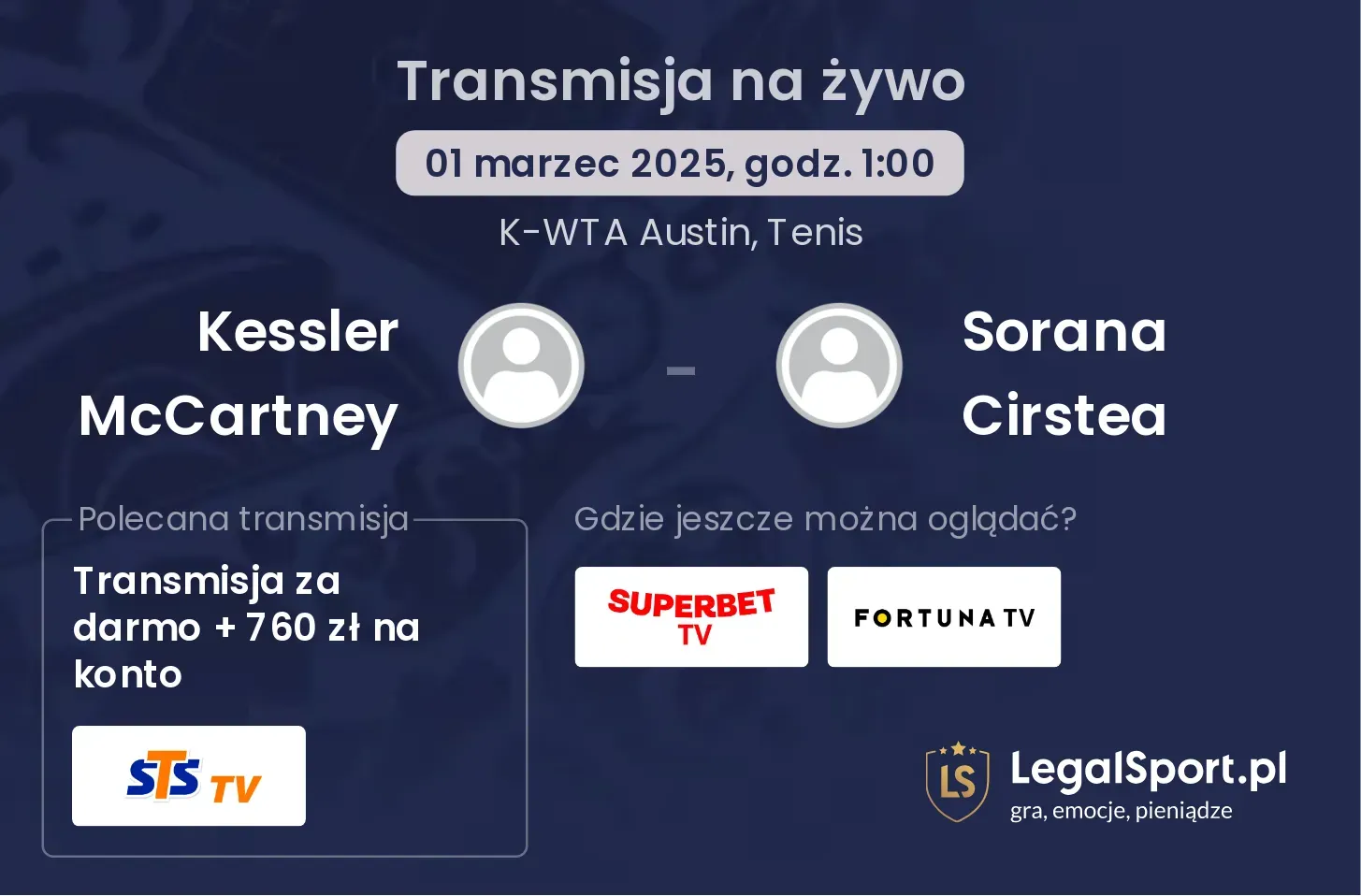 Kessler McCartney - Sorana Cirstea gdzie oglądać transmisję?