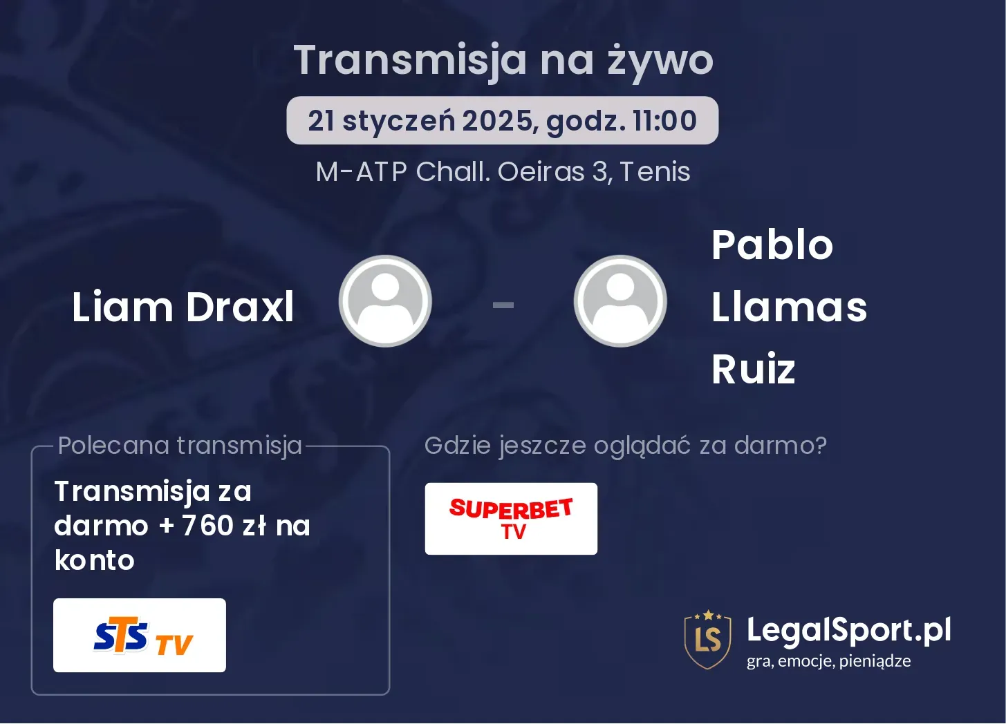 Liam Draxl - Pablo Llamas Ruiz gdzie oglądać?