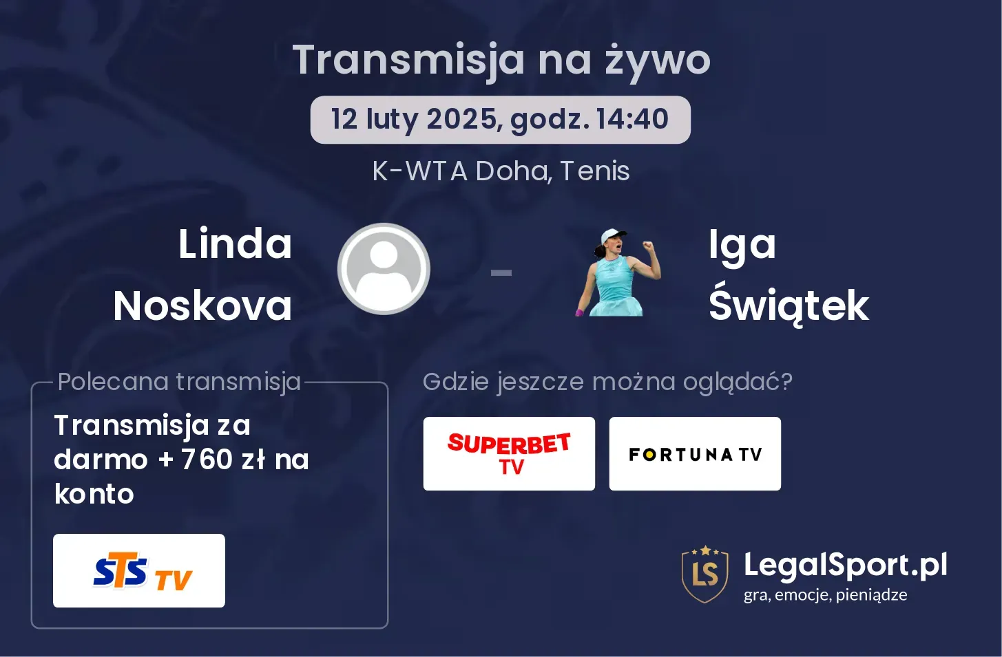 Linda Noskova - Iga Świątek transmisja na żywo