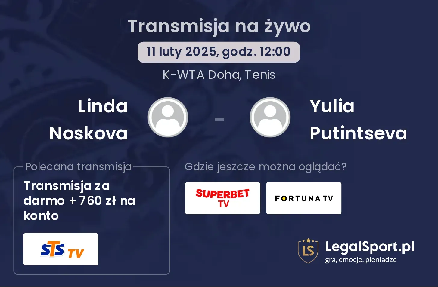 Linda Noskova - Yulia Putintseva transmisja na żywo