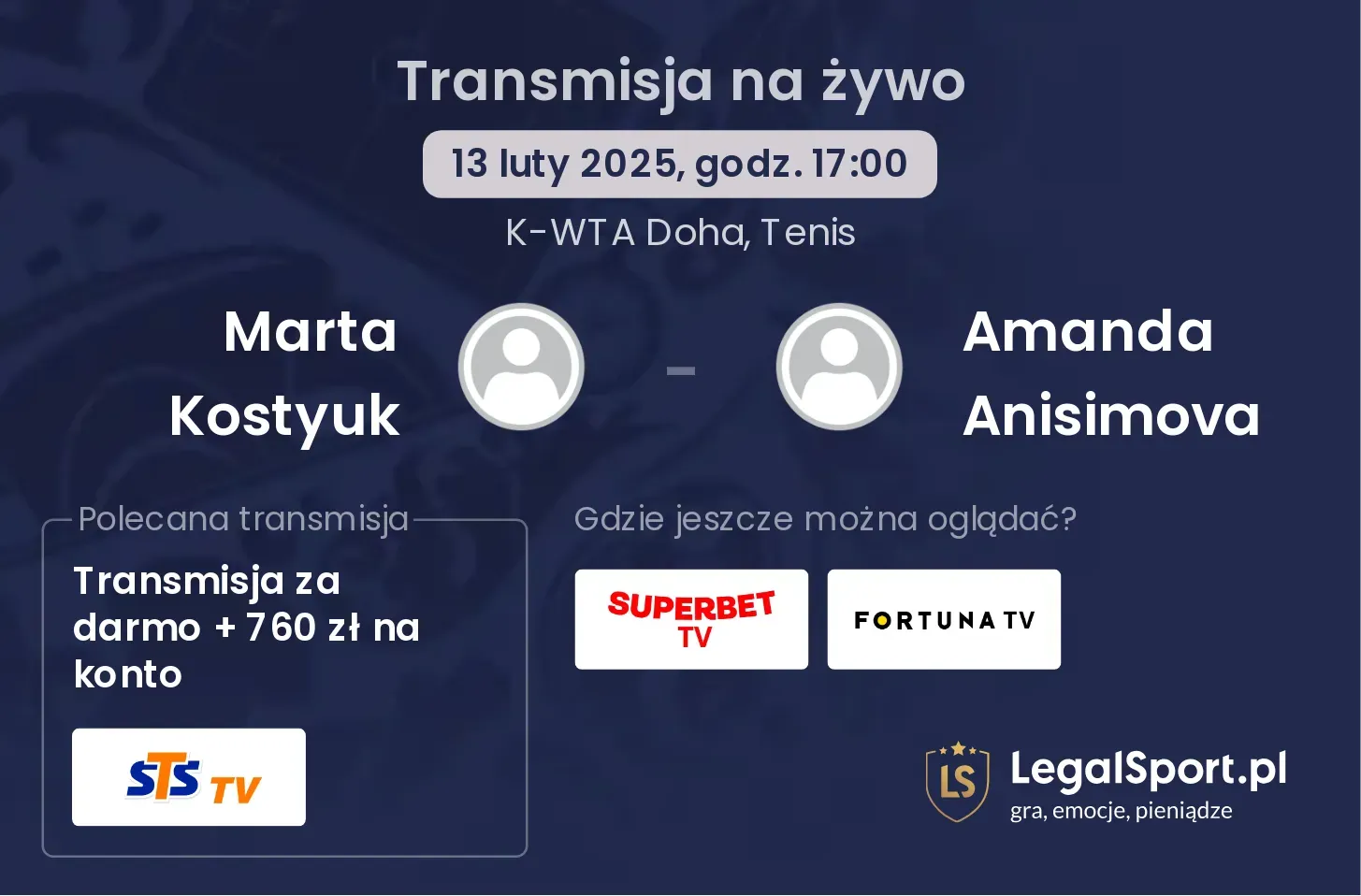 Marta Kostyuk - Amanda Anisimova transmisja na żywo