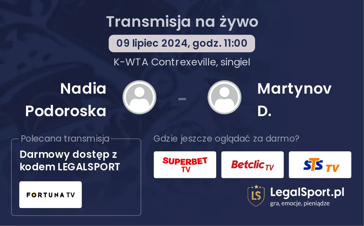 Nadia Podoroska - Martynov D. gdzie oglądać? Transmisja online za darmo (09.07, godz. 11:00)