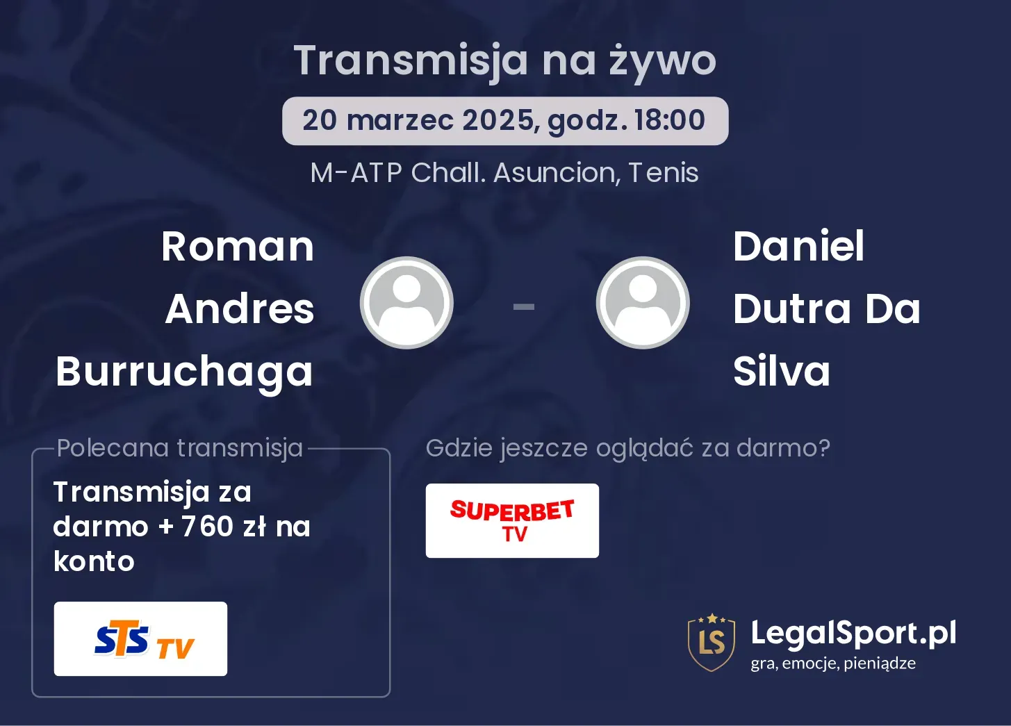 Roman Andres Burruchaga - Daniel Dutra Da Silva transmisja na żywo