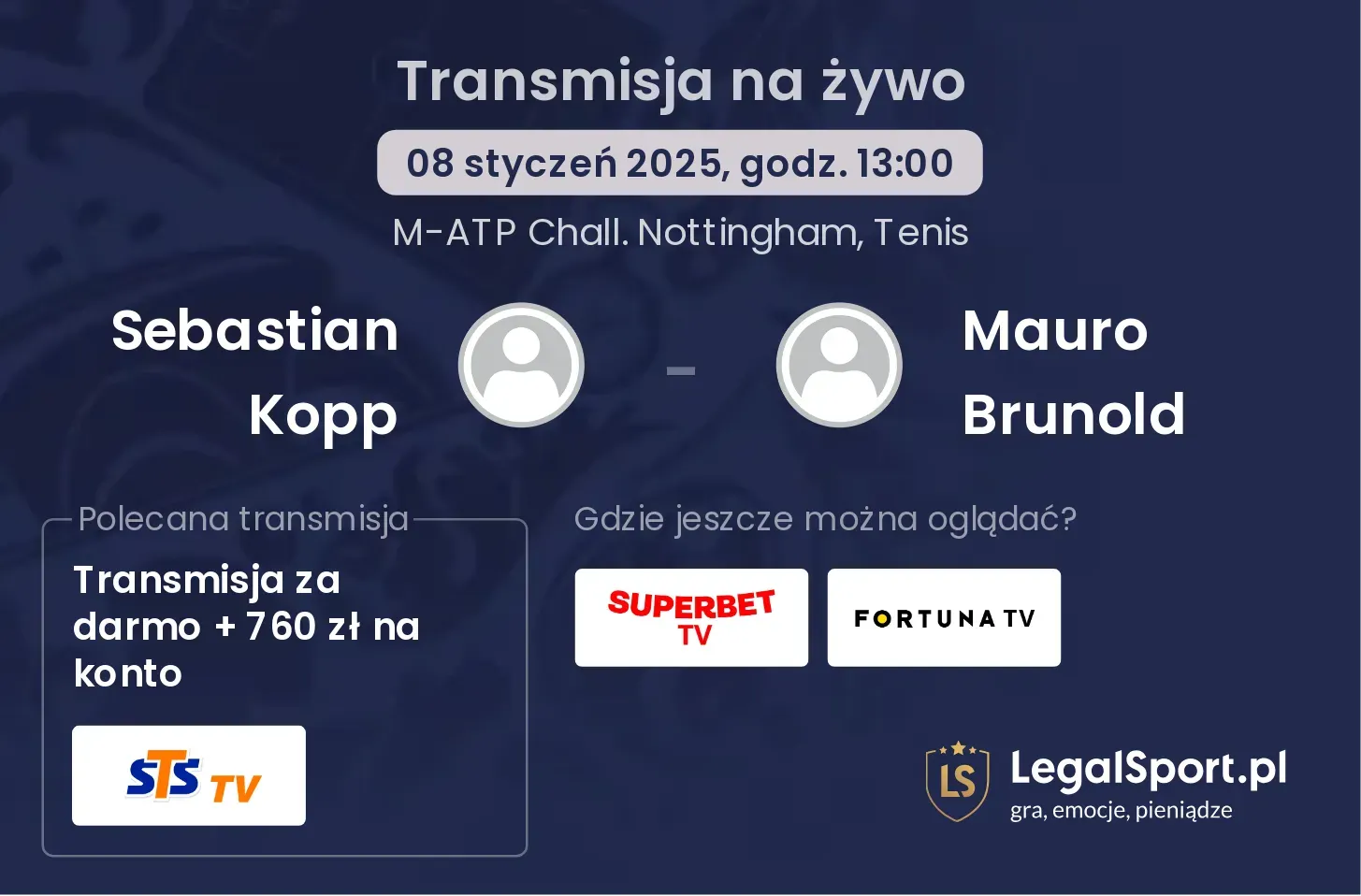 Sebastian Kopp - Mauro Brunold gdzie oglądać transmisję?