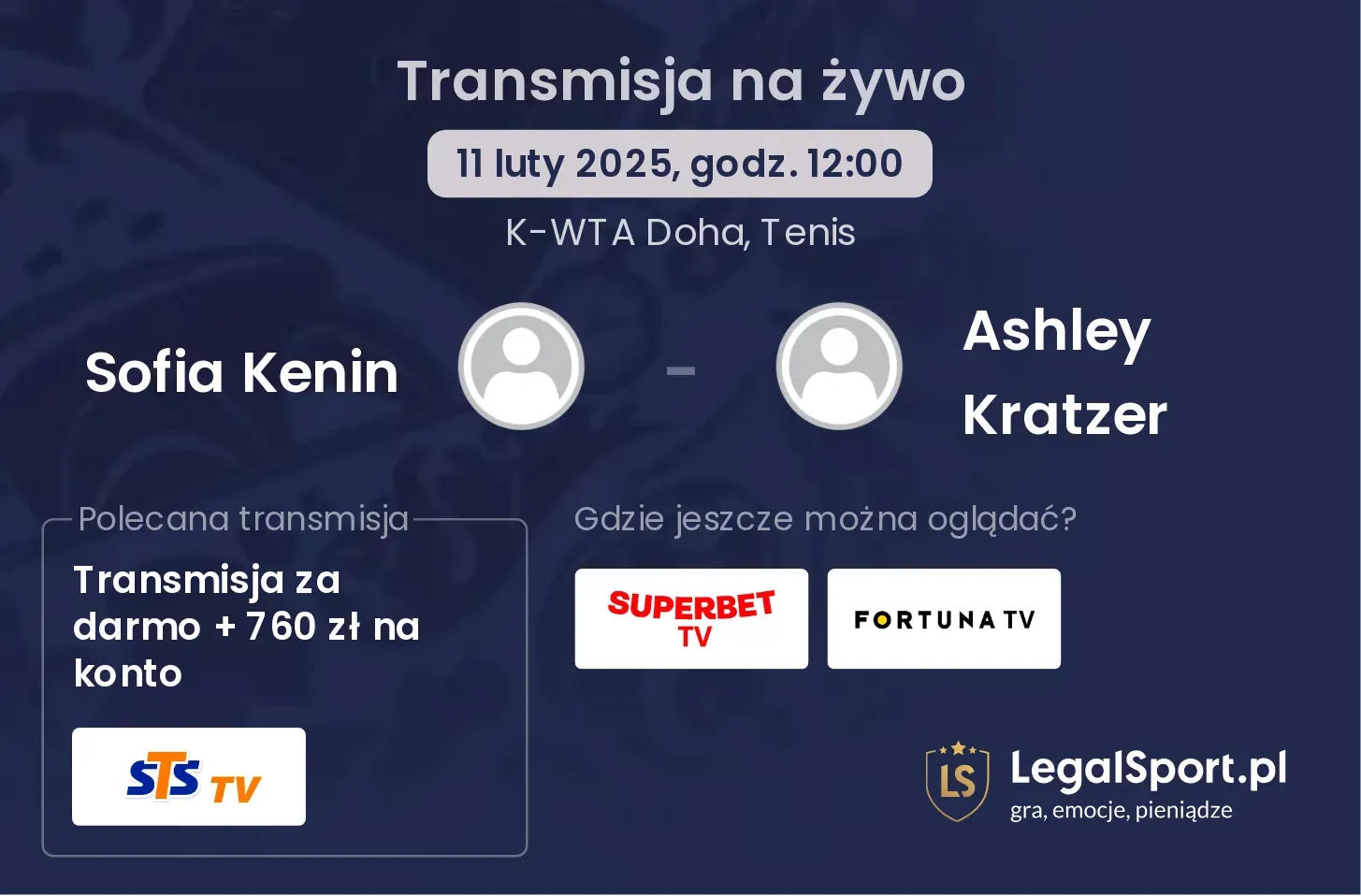 Sofia Kenin - Ashley Kratzer transmisja na żywo