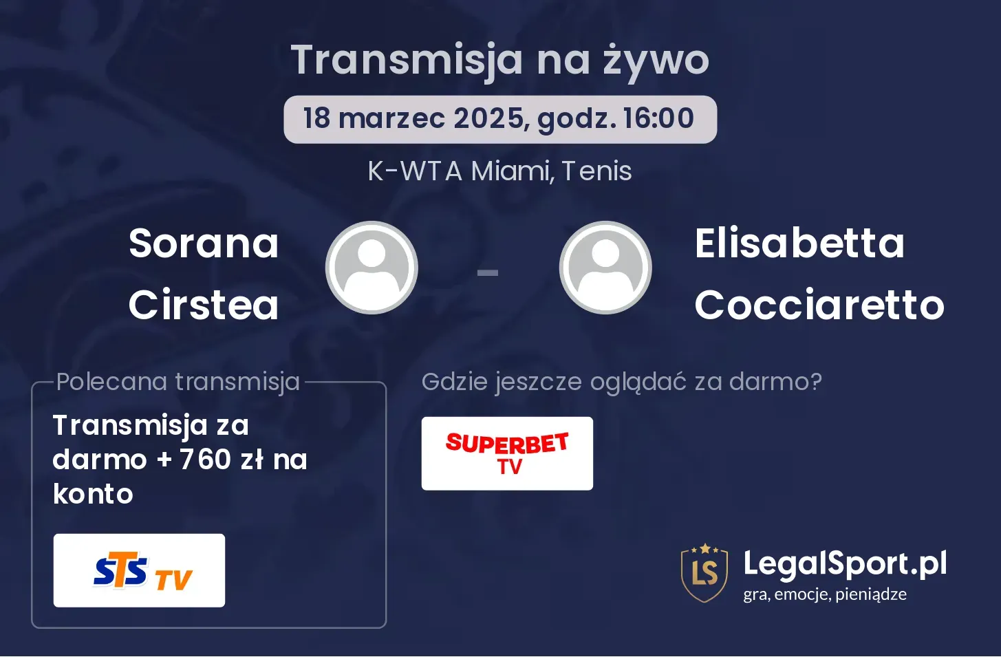 Sorana Cirstea - Elisabetta Cocciaretto transmisja na żywo