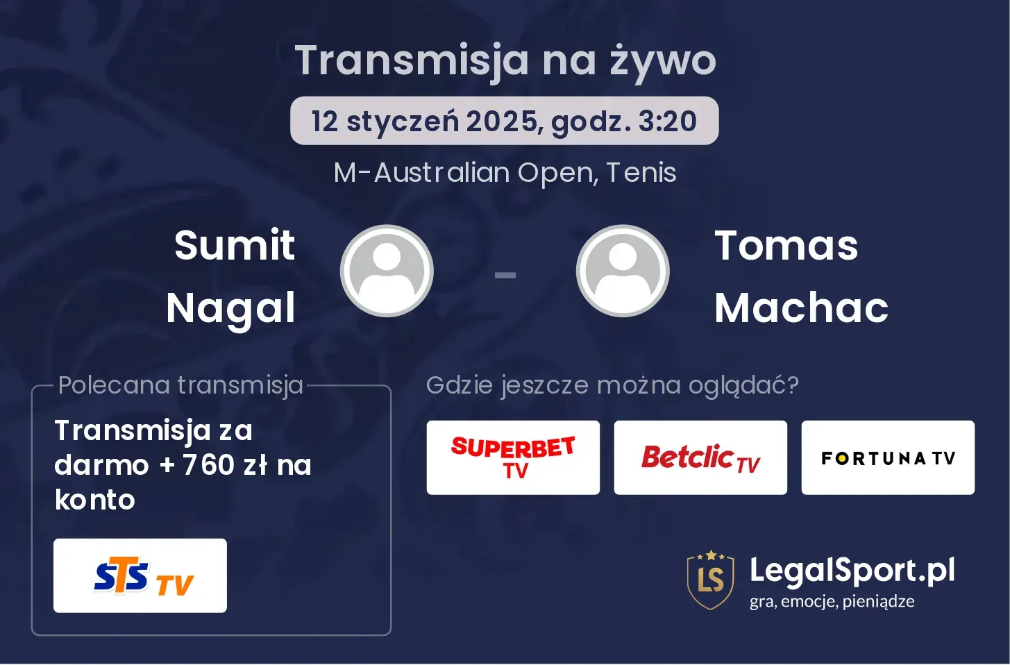 Sumit Nagal - Tomas Machac transmisja na żywo