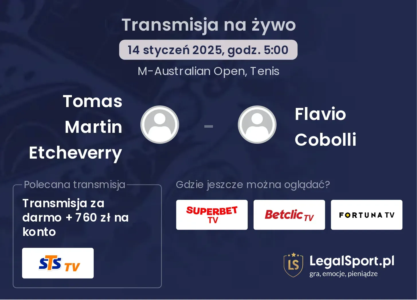 Tomas Martin Etcheverry - Flavio Cobolli transmisja na żywo