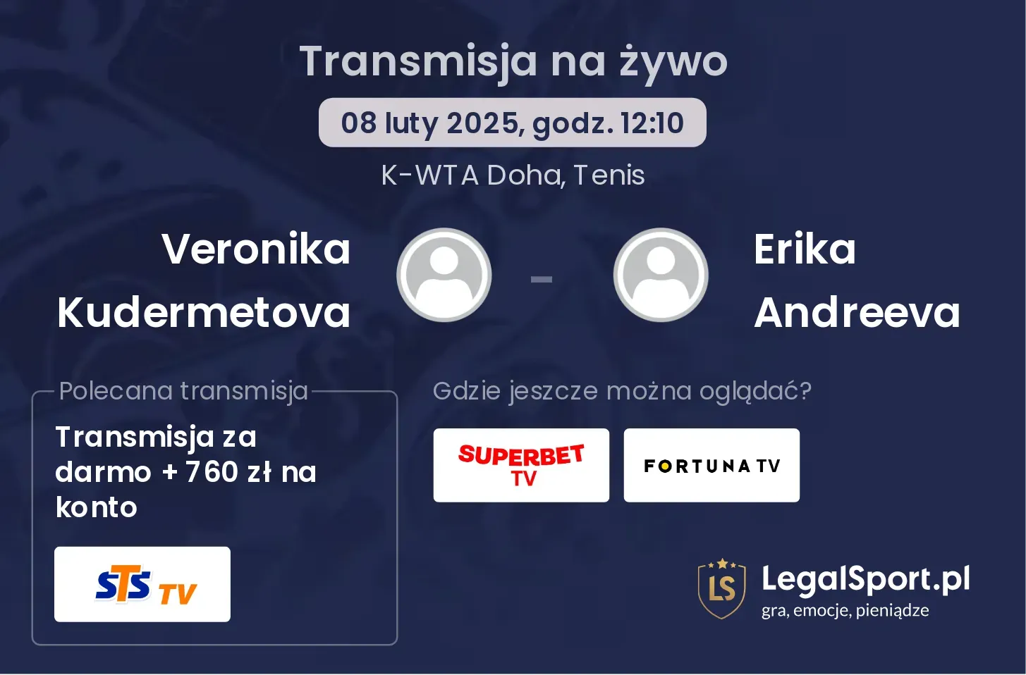 Veronika Kudermetova - Erika Andreeva transmisja na żywo