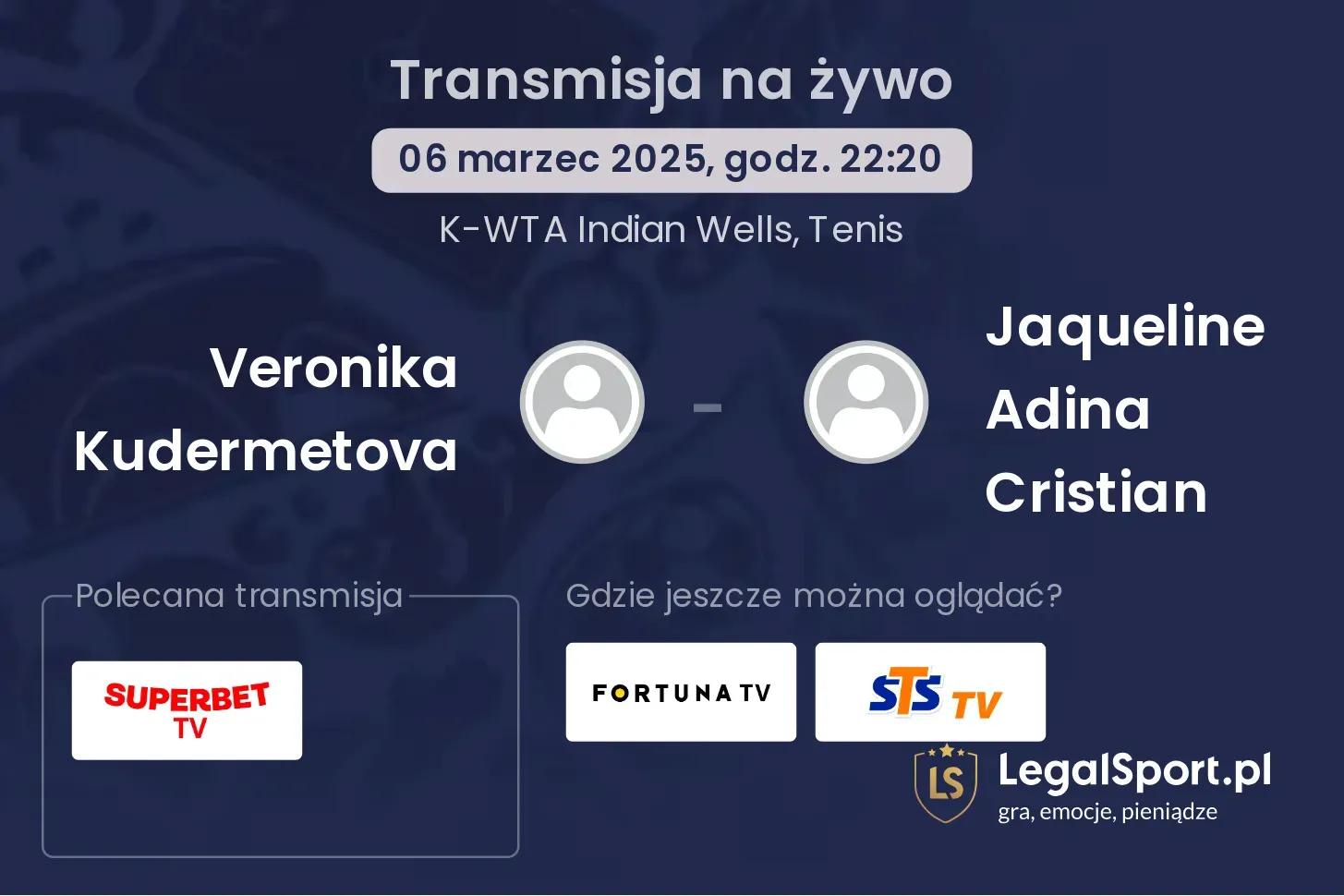 Veronika Kudermetova - Jaqueline Adina Cristian gdzie oglądać?