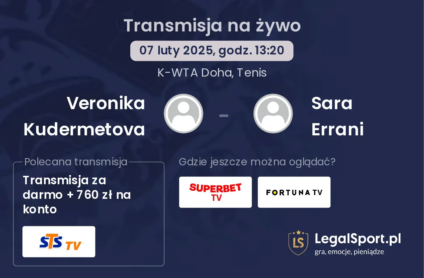 Veronika Kudermetova - Sara Errani transmisja na żywo