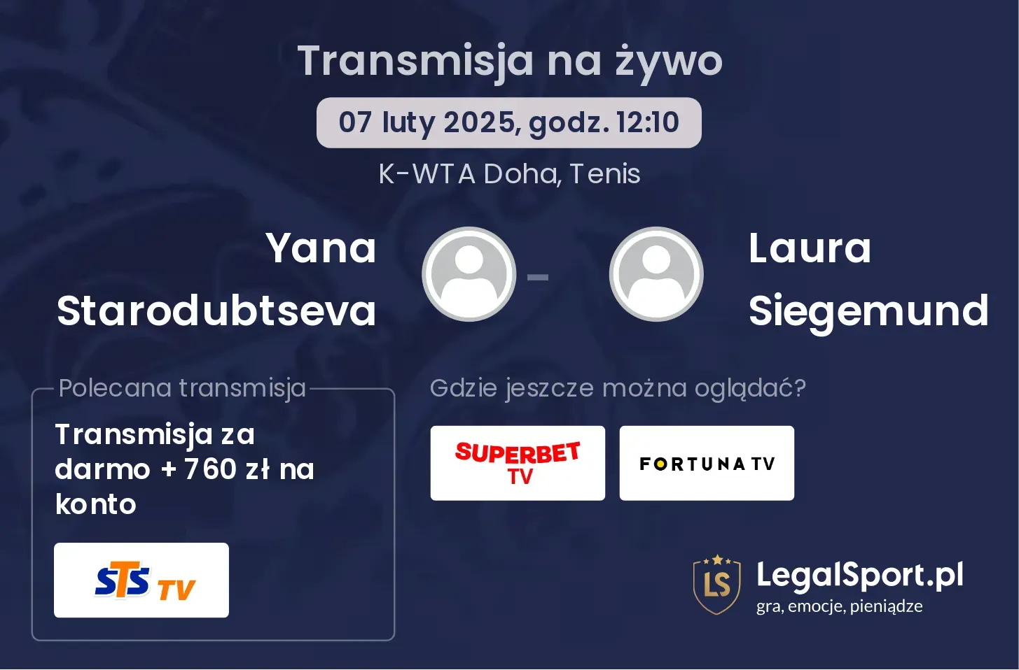 Yana Starodubtseva - Laura Siegemund gdzie oglądać?