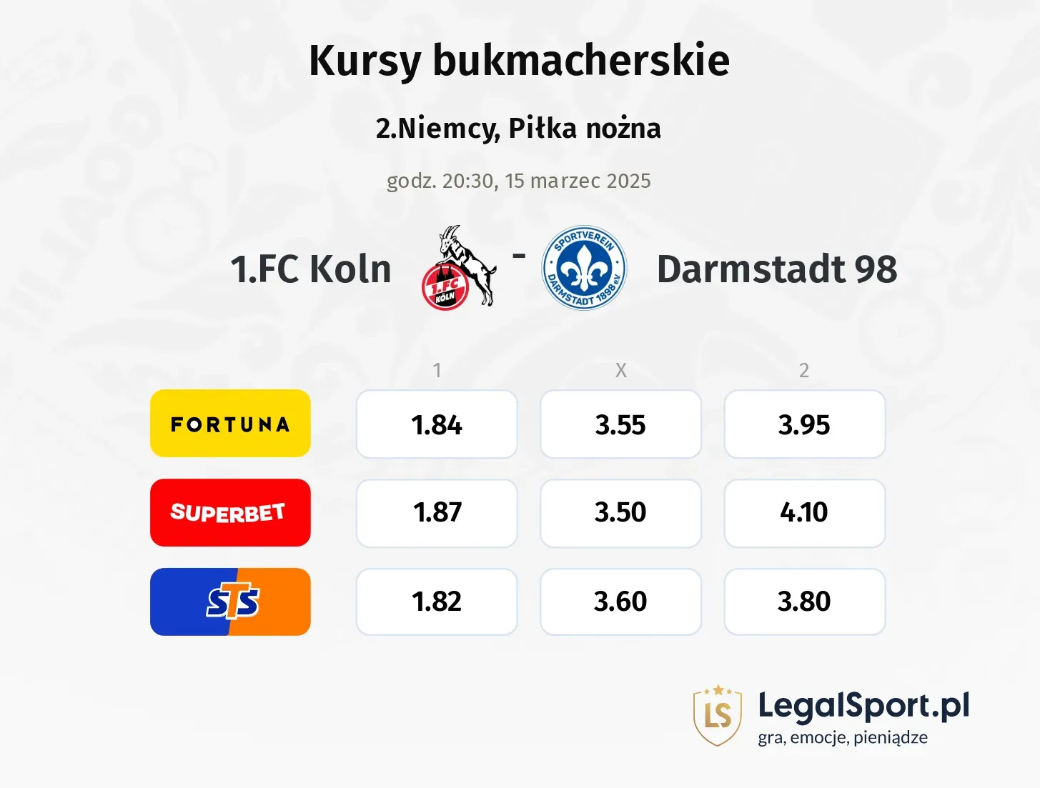 1.FC Koln - Darmstadt 98 typy, kursy