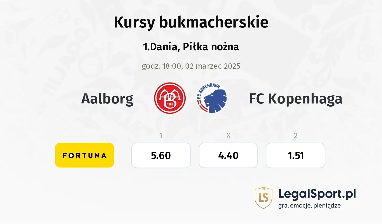 Aalborg - FC Kopenhaga typy, kursy