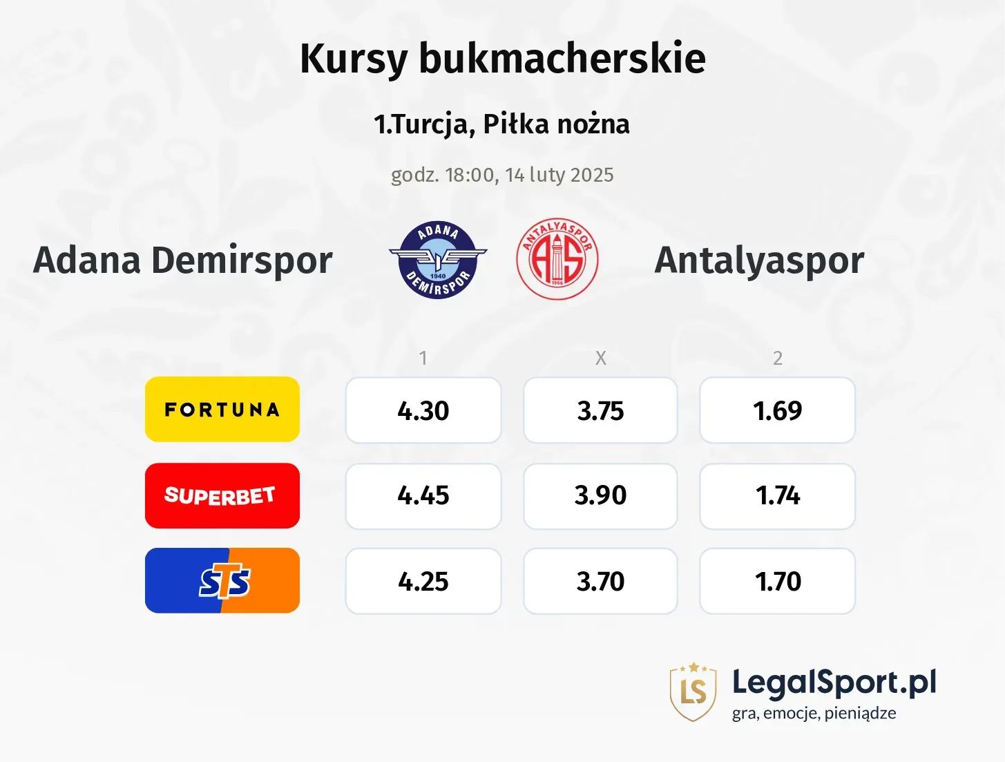 Adana Demirspor - Antalyaspor promocje bonusy na mecz