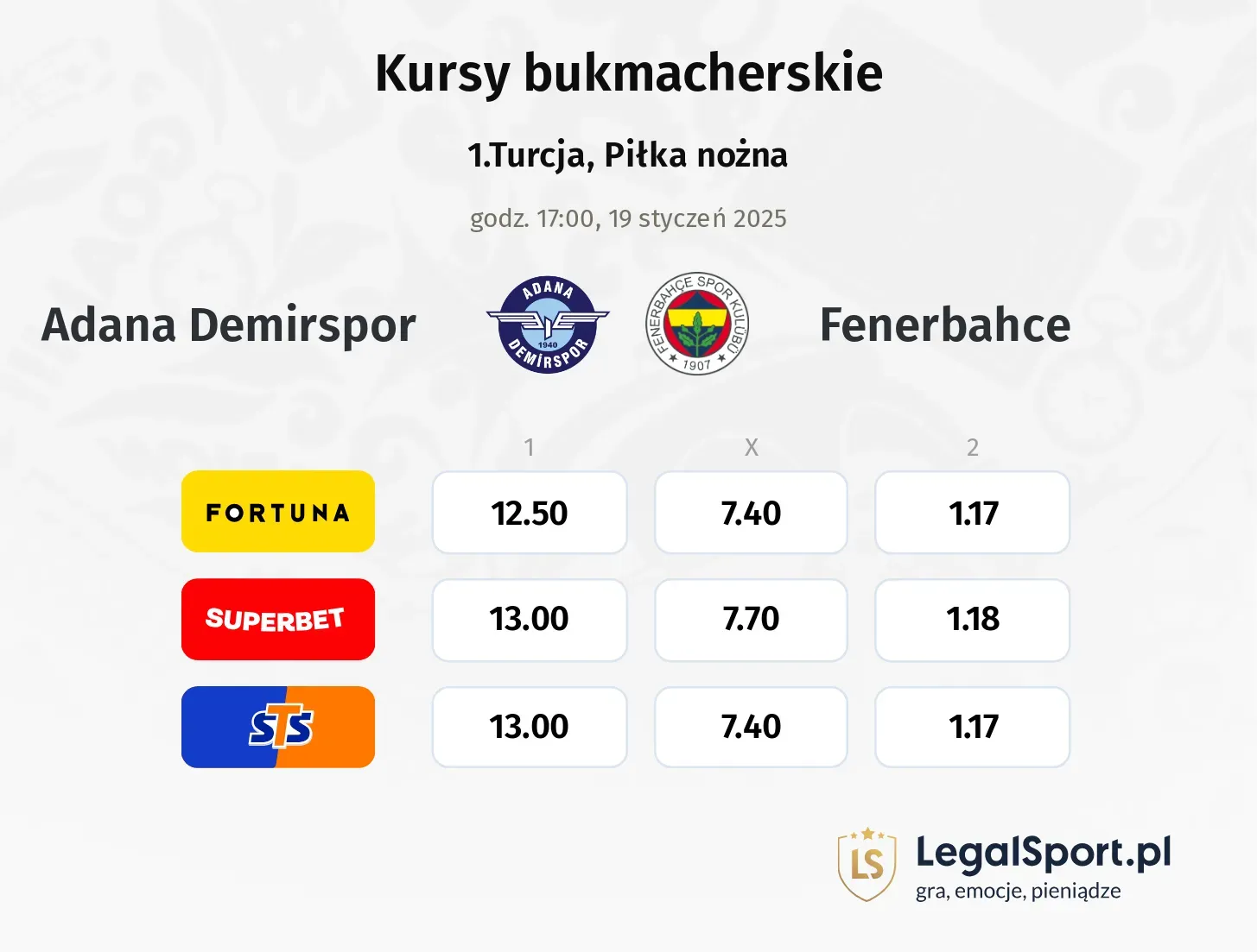 Adana Demirspor - Fenerbahce promocje bonusy na mecz