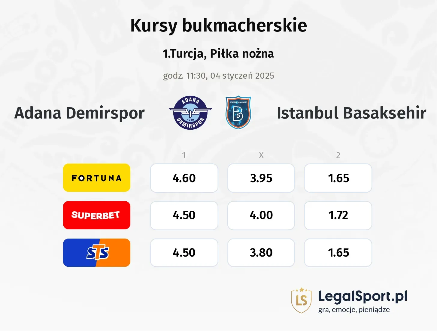 Adana Demirspor - Istanbul Basaksehir promocje bonusy na mecz