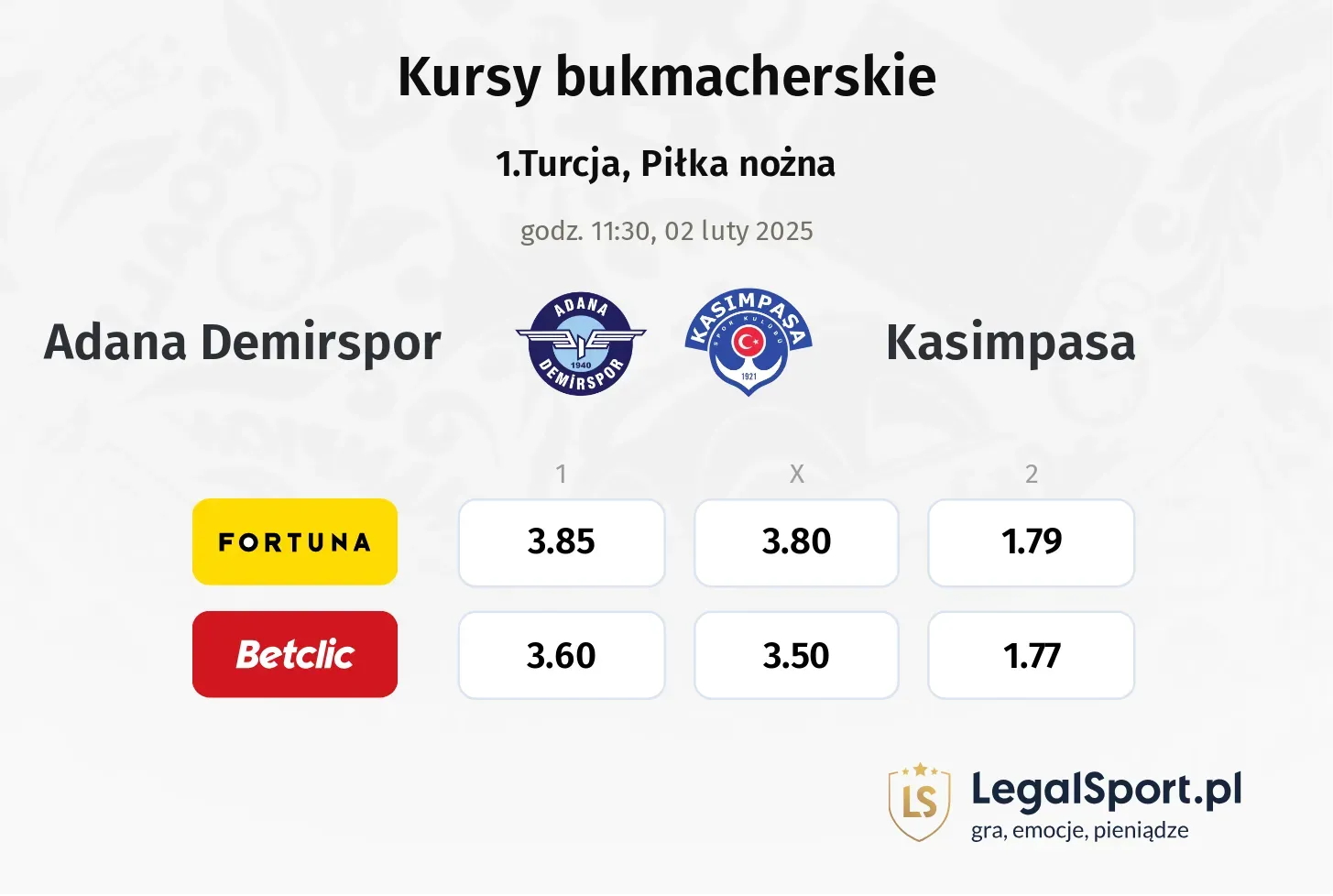 Adana Demirspor - Kasimpasa typy, kursy