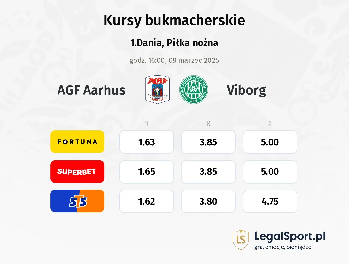 AGF Aarhus - Viborg promocje bonusy na mecz