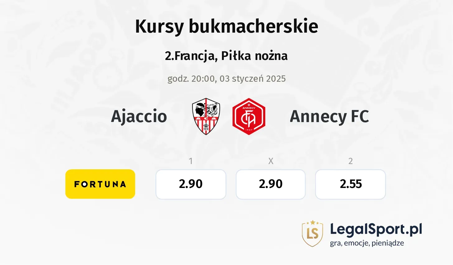 Ajaccio - Annecy FC typy, kursy