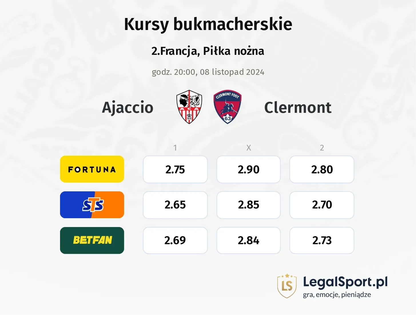 Ajaccio - Clermont promocje bonusy na mecz