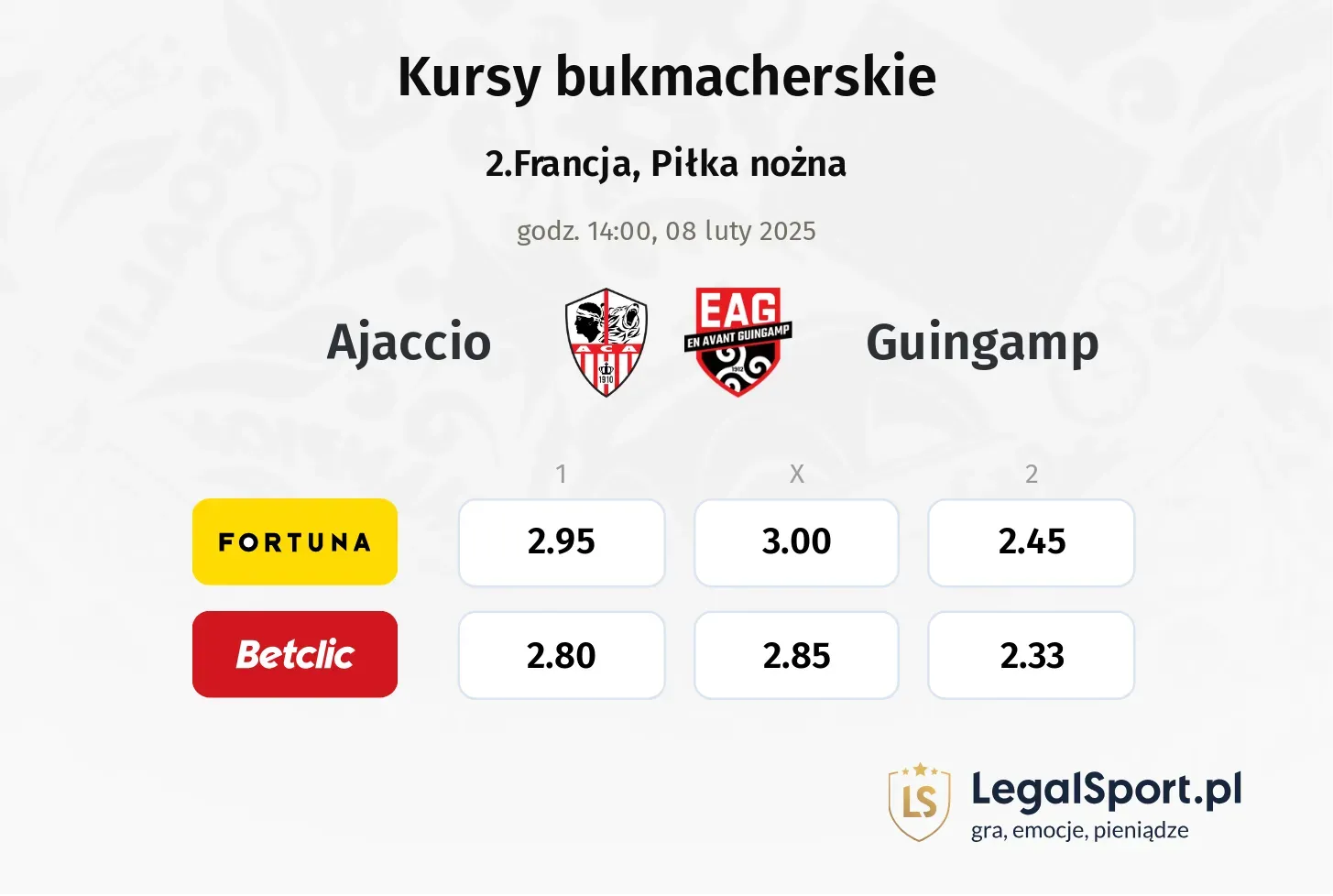 Ajaccio - Guingamp typy, kursy