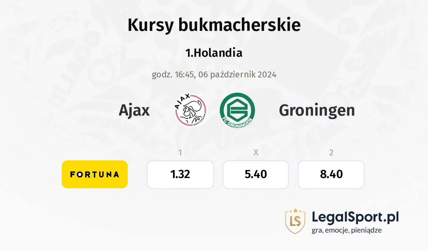 Ajax - Groningen typy, kursy 06.10, godz. 16:45