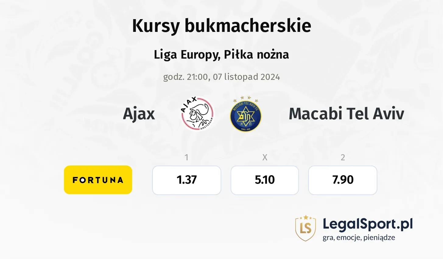 Ajax - Macabi Tel Aviv typy, kursy 07.11, godz. 21:00