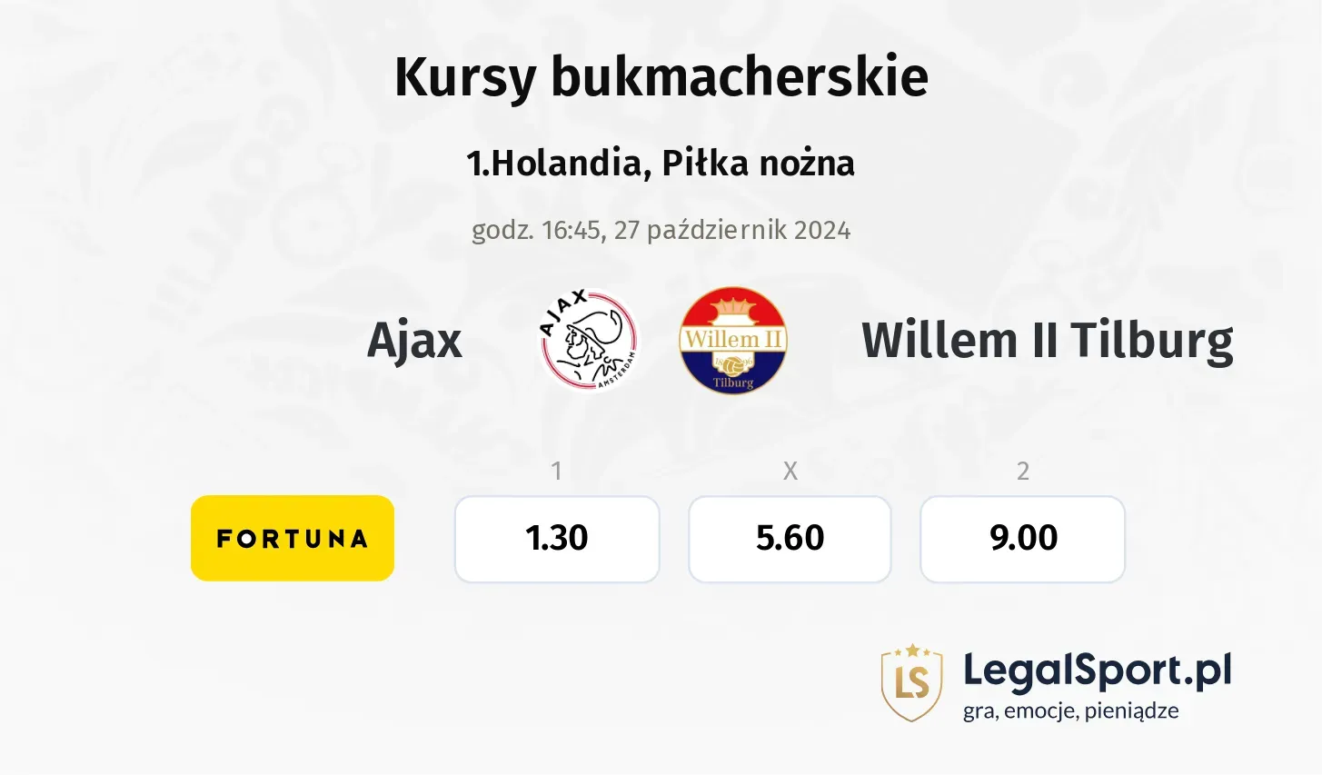 Ajax - Willem II Tilburg typy, kursy 27.10, godz. 16:45