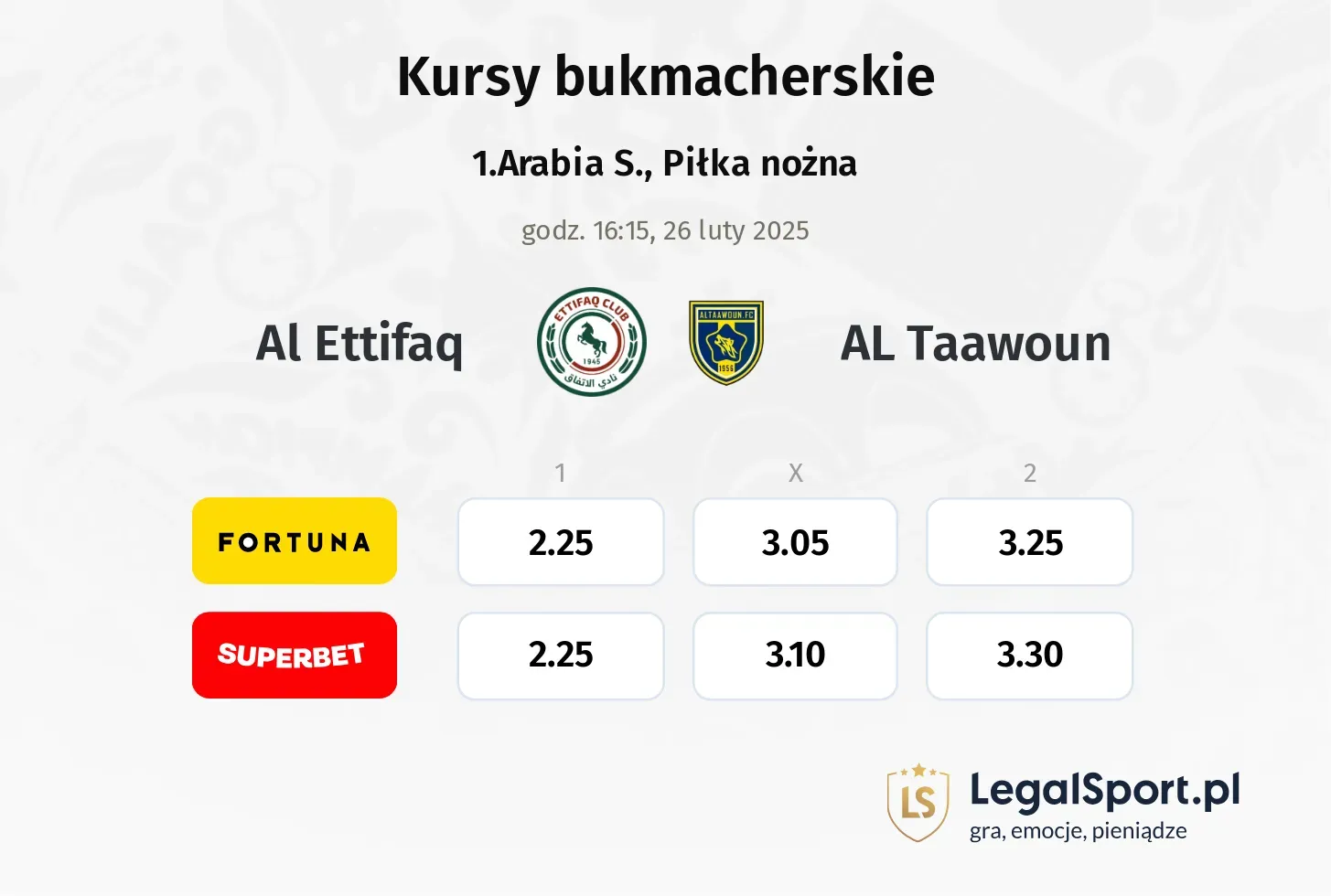 Al Ettifaq - AL Taawoun promocje bonusy na mecz