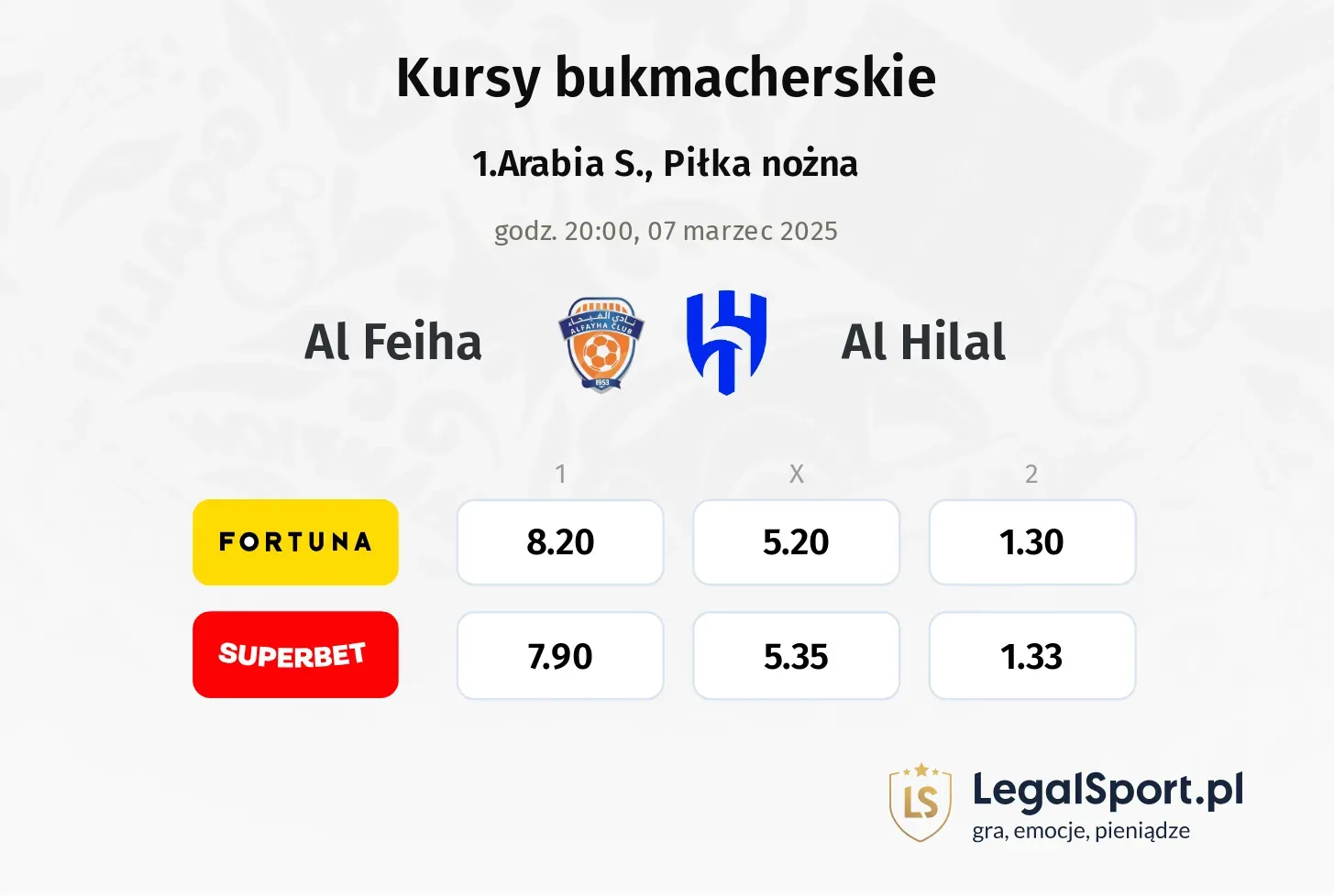 Al Feiha - Al Hilal typy, kursy