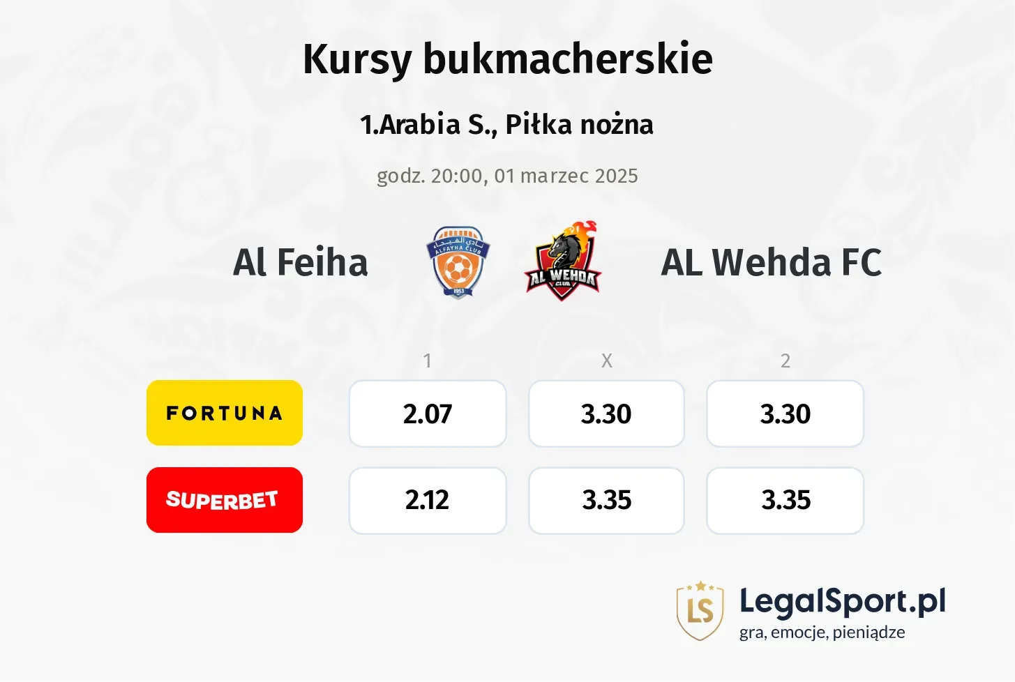 Al Feiha - AL Wehda FC typy, kursy