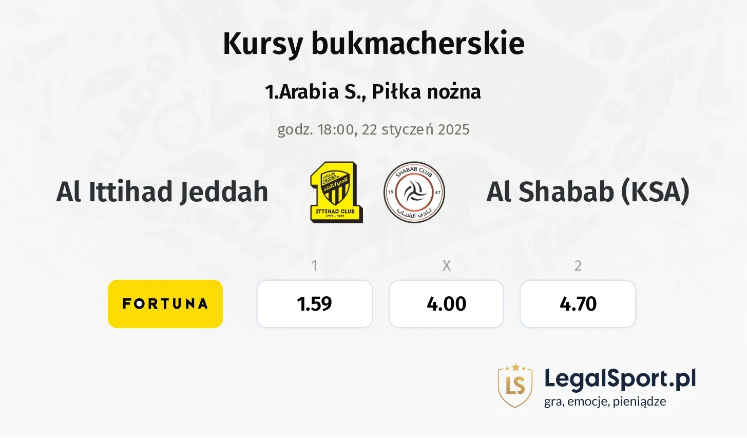 Al Ittihad Jeddah - Al Shabab (KSA) typy, kursy