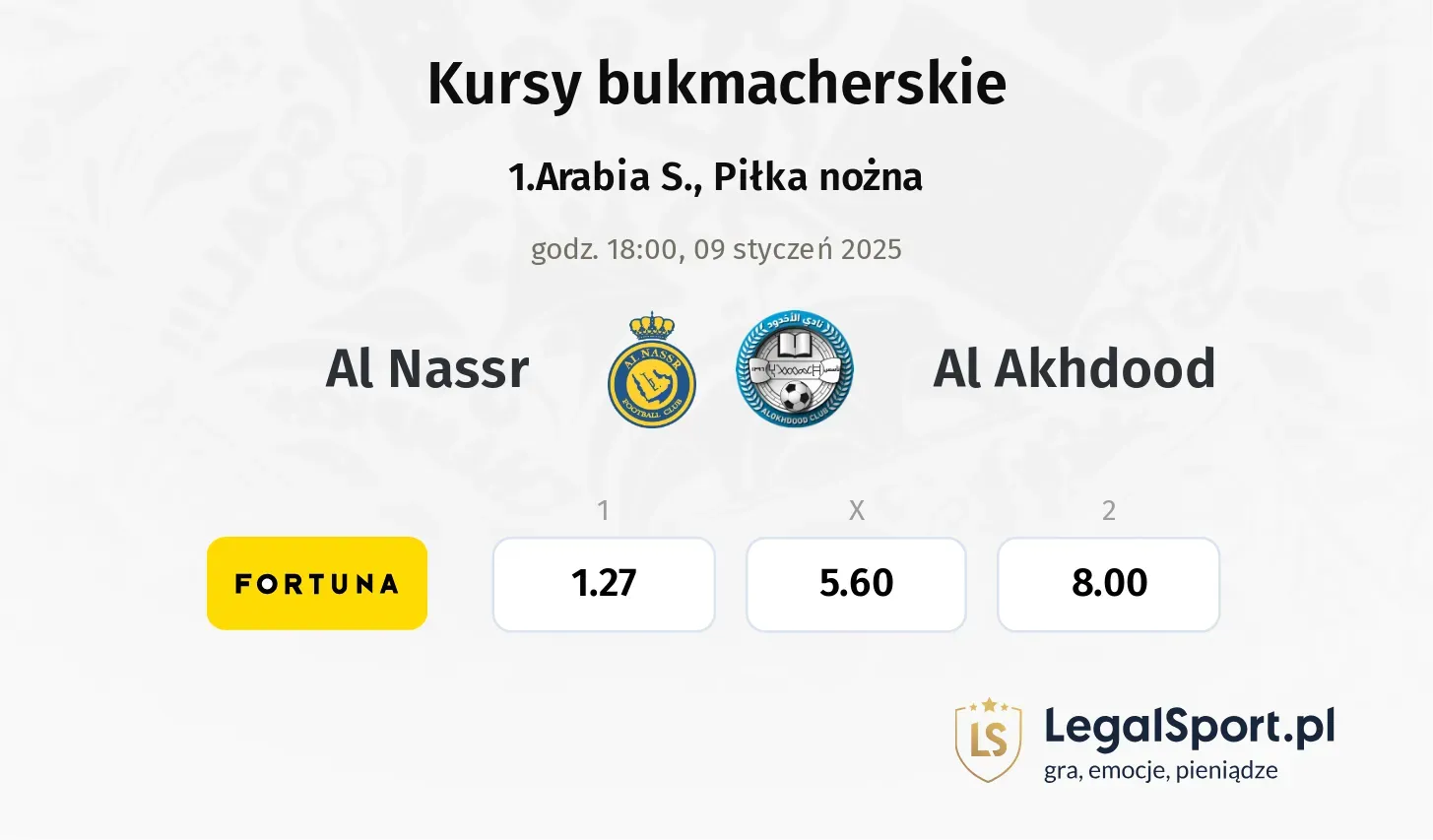 Al Nassr - Al Akhdood typy, kursy