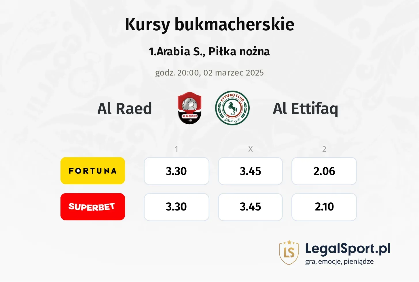 Al Raed - Al Ettifaq typy, kursy